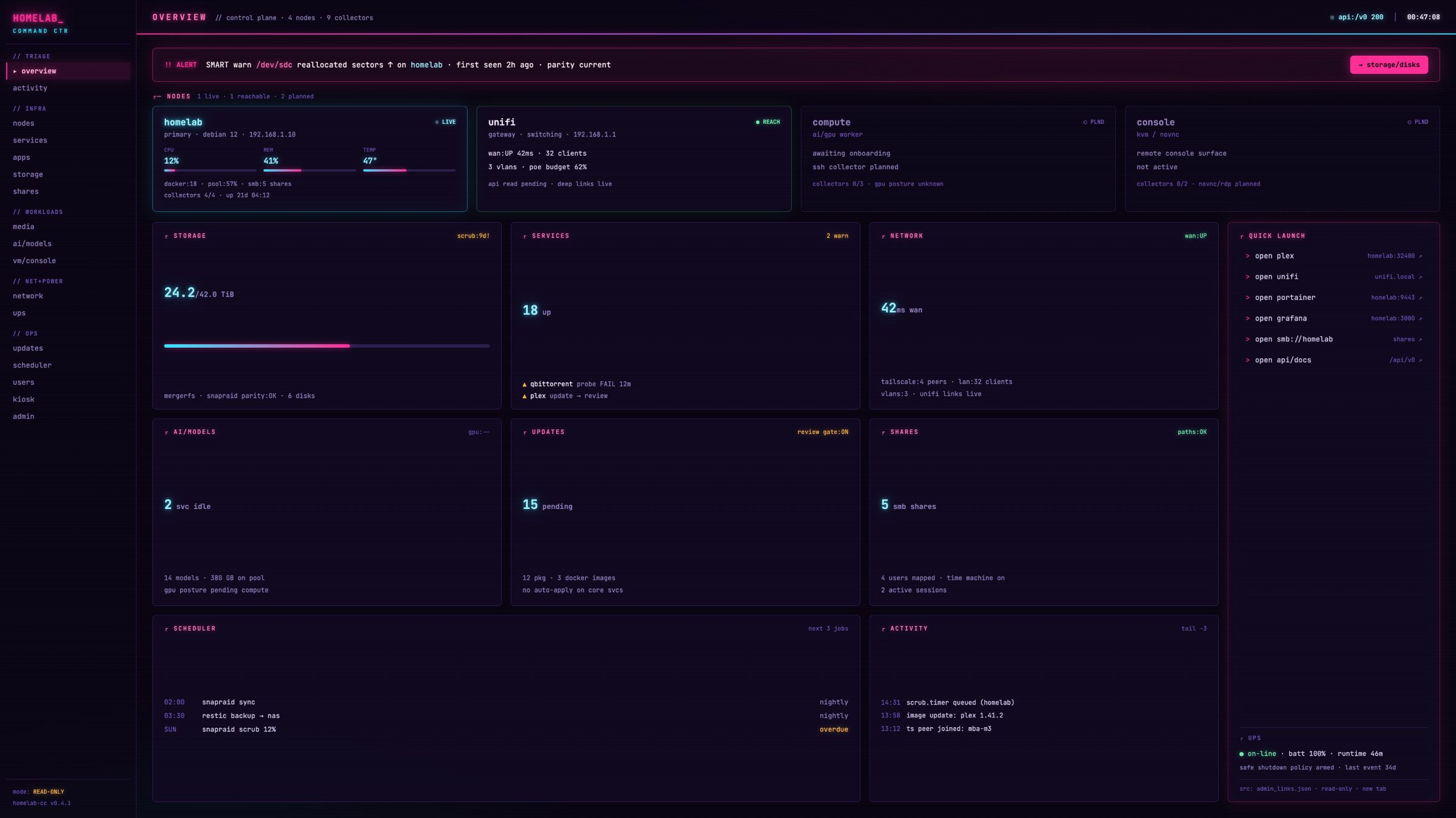 Homelab Control Interface overview showing node rollups, alerts, and system posture